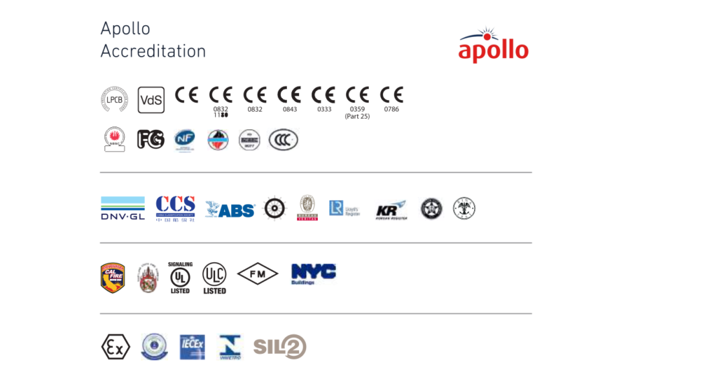 Apollo Asselerition (1)