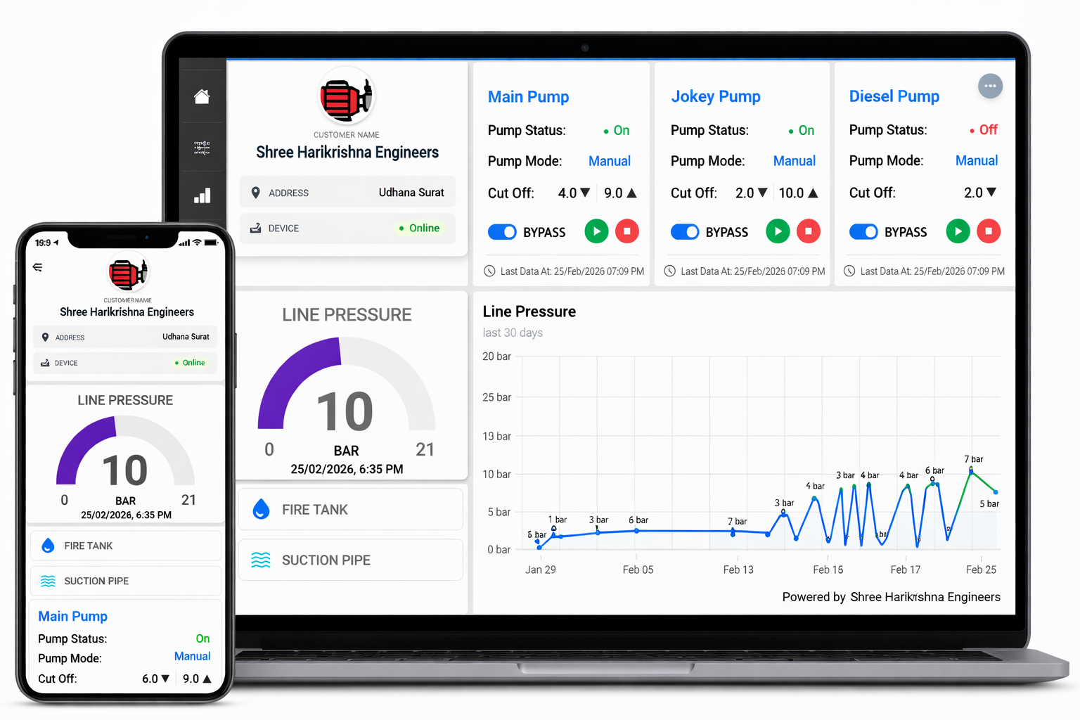 Smart Fire Pump Panel with IoT Monitoring & Controlling - Image 2