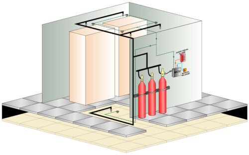 Total Flooding System